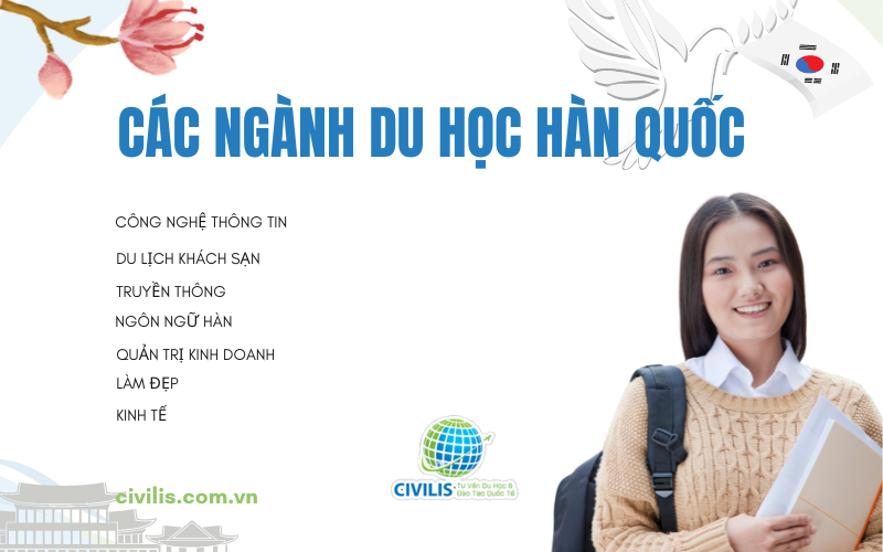 Các ngành du học hàn quốc